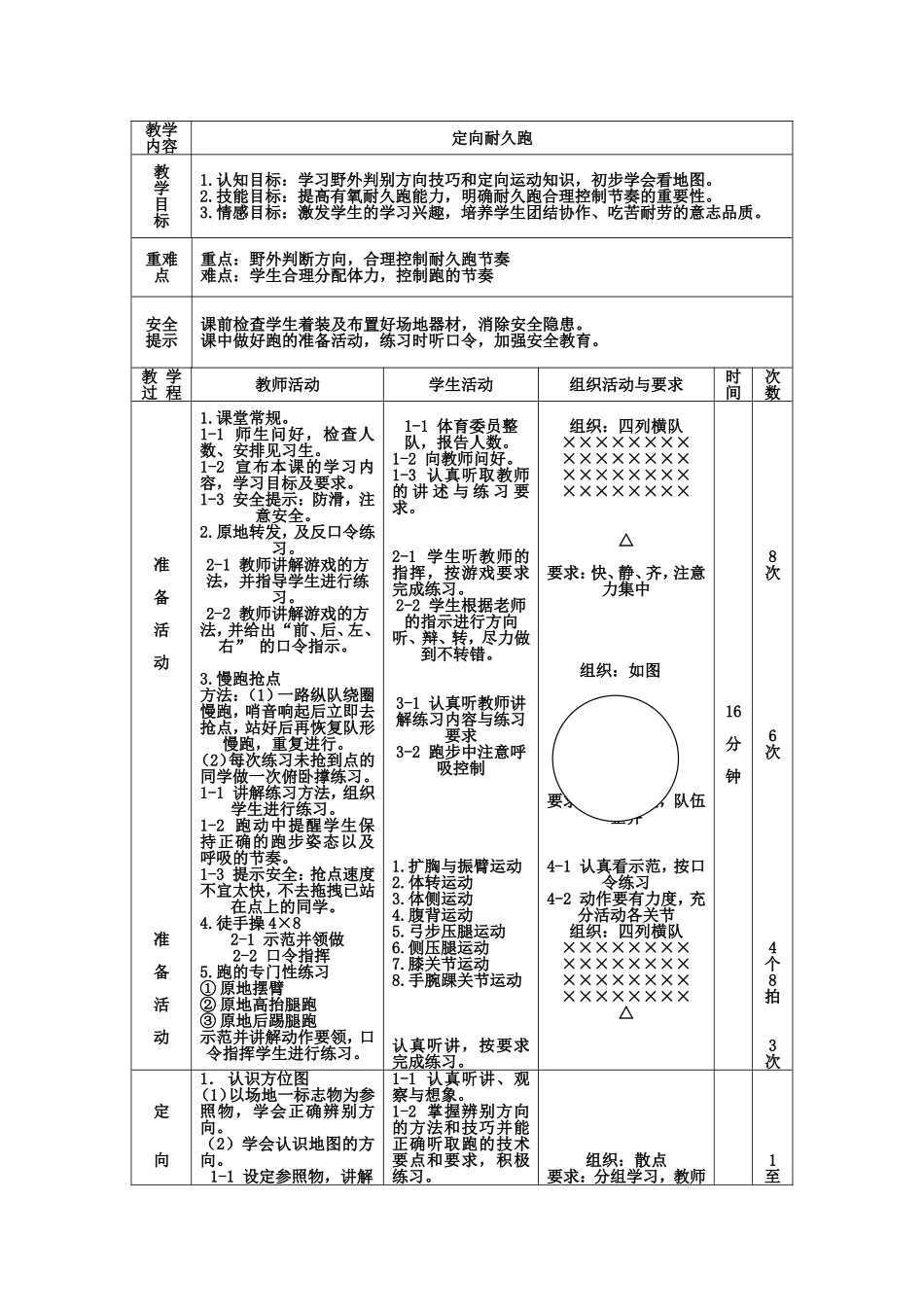 江苏省高中学校体育工作现场推进会—3高三年级费华才老师的教案_第2页