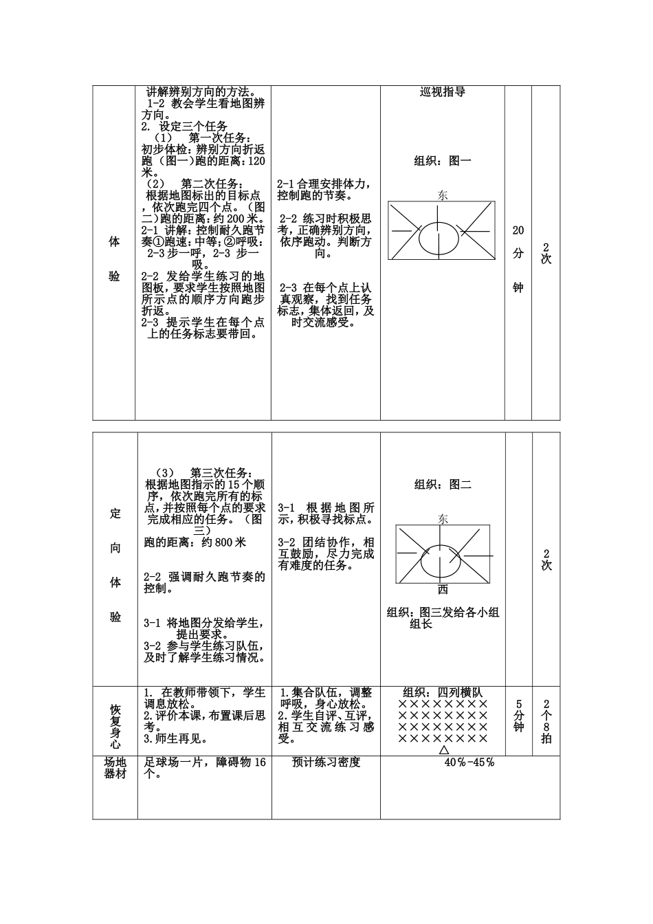 江苏省高中学校体育工作现场推进会—3高三年级费华才老师的教案_第3页