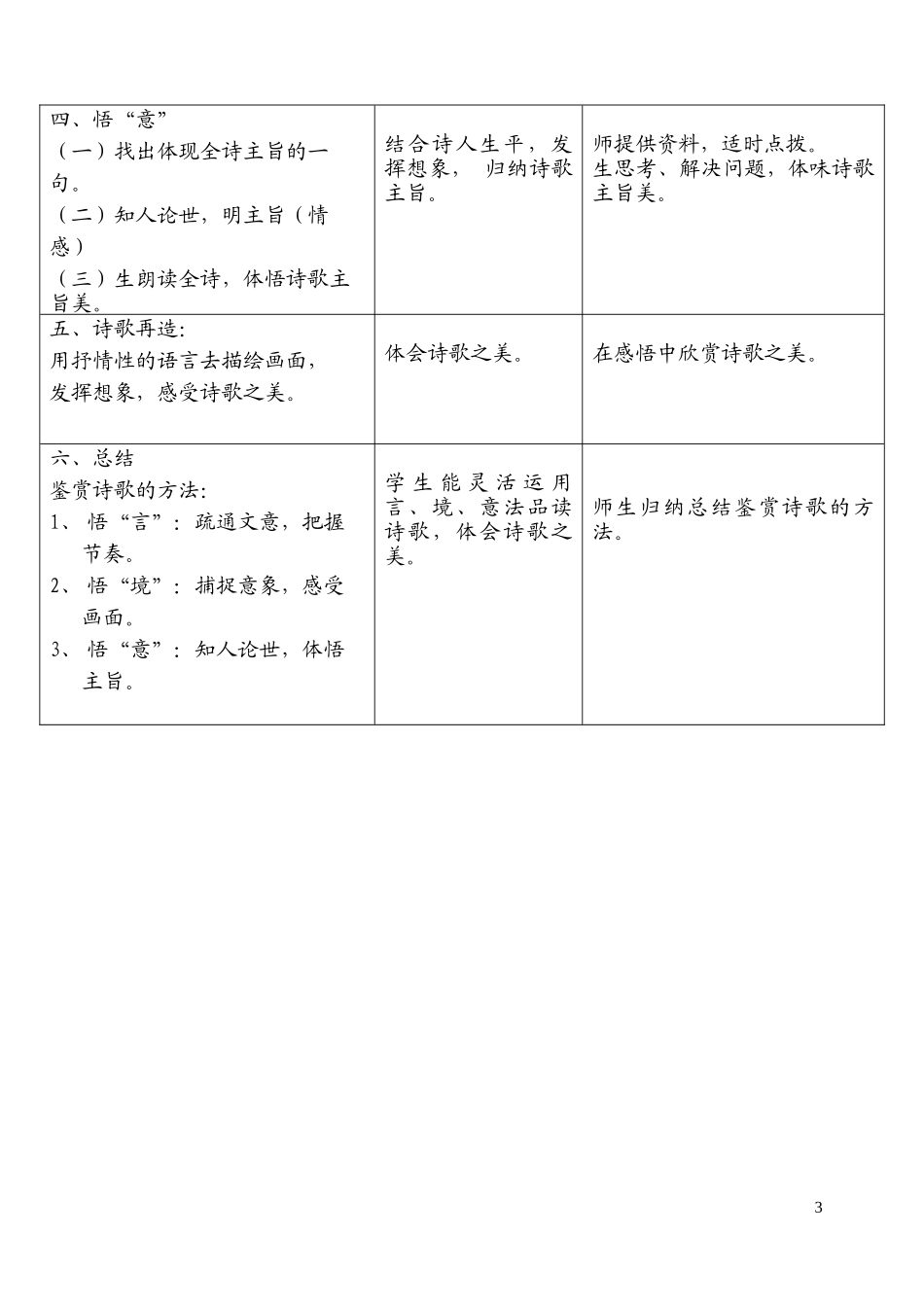 山居秋暝公开课教学设计_第3页