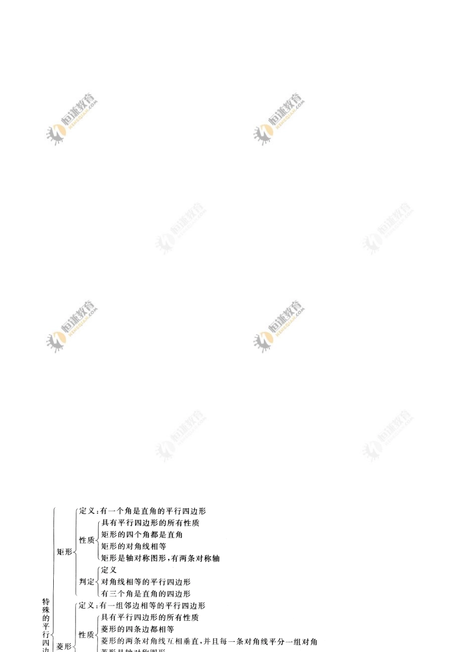 特殊的平行四边形导学案_第2页