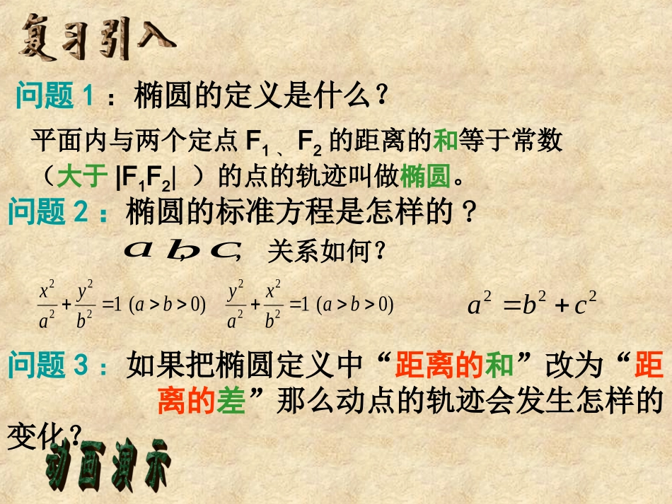 双曲线及其标准方程(公开课)_第2页