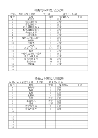 8、各班教具登记册