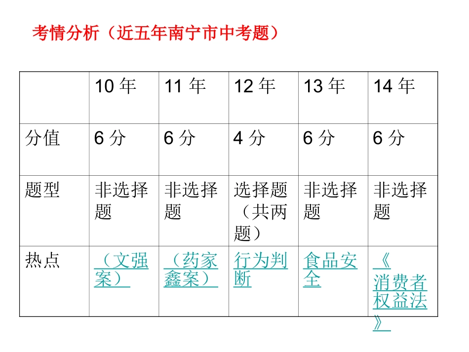 第四单元+做知法守法用法的人（七下第四单元）_第3页