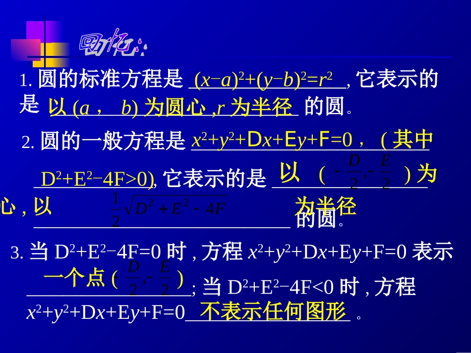圆的方程-----于海丰_第2页