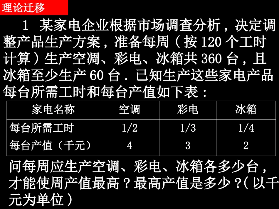 高一数学函数最值和函数拟合_第2页
