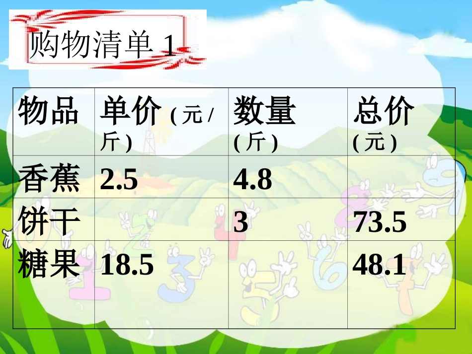 小数乘、除法复习课件（人教新课标五年级数学上册课件）_第2页