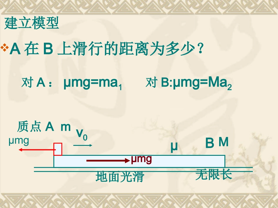 2014年武汉市高三2轮复习课-滑块问题课件_第2页