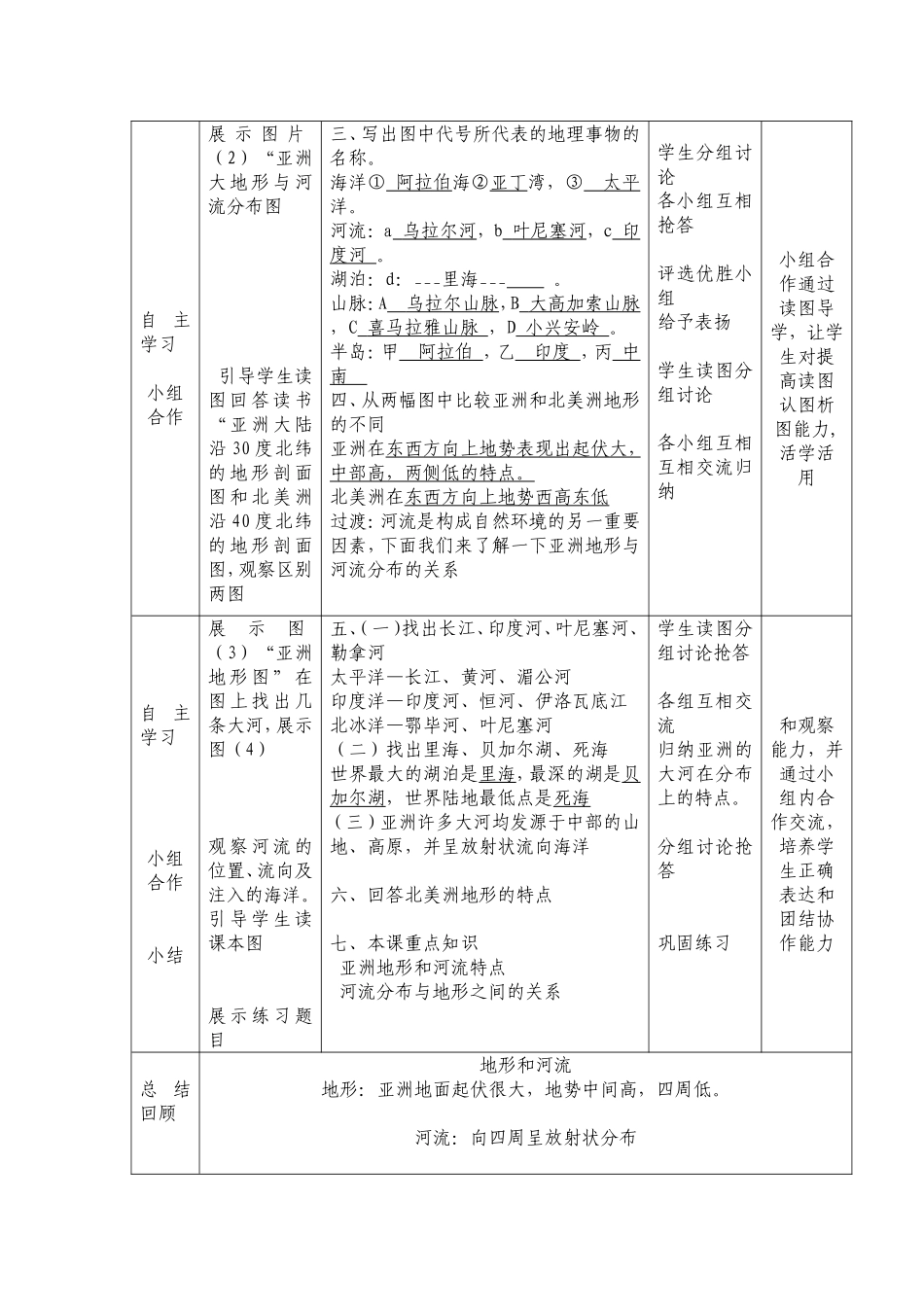 第二节自然环境_第2页