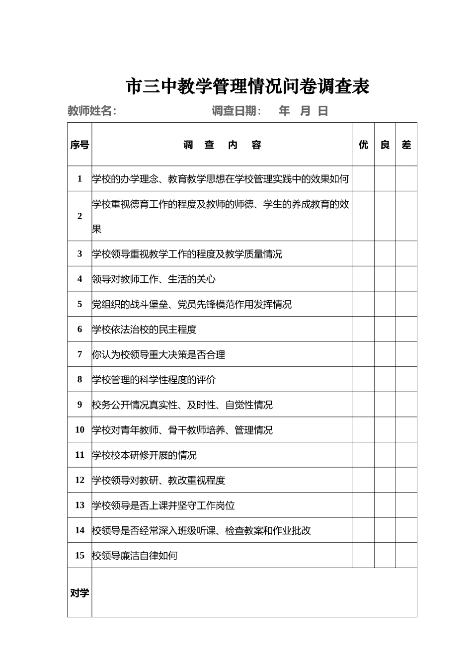 市三中教学管理情况问卷调查表_第1页
