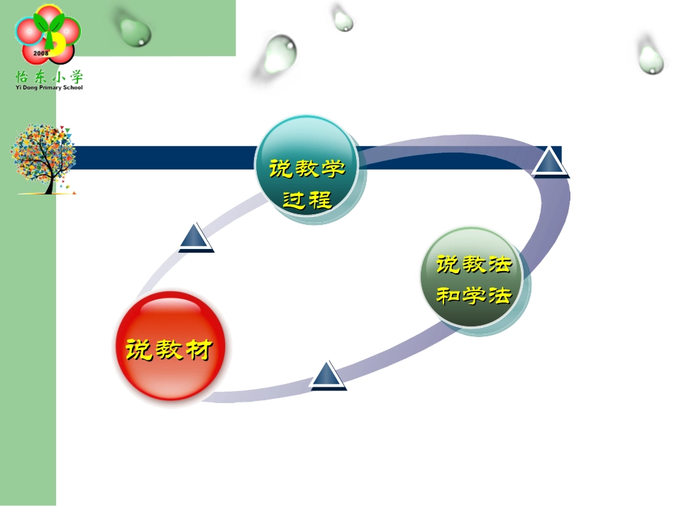 三个儿子说课课件_第2页