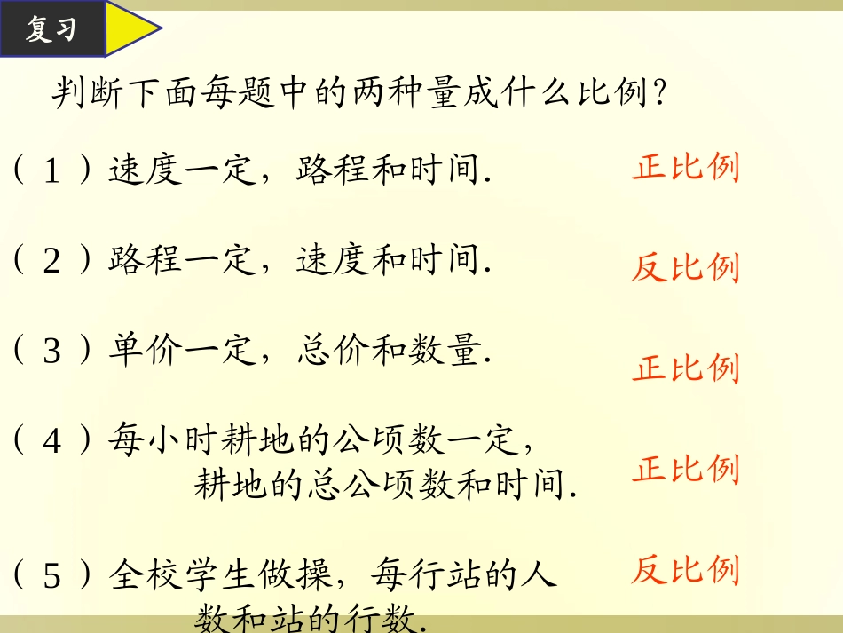 人教版新课标数学六年级下册《用比例解决问题》课件_第2页