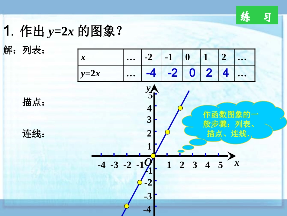第3课正比例函数的图像_第2页