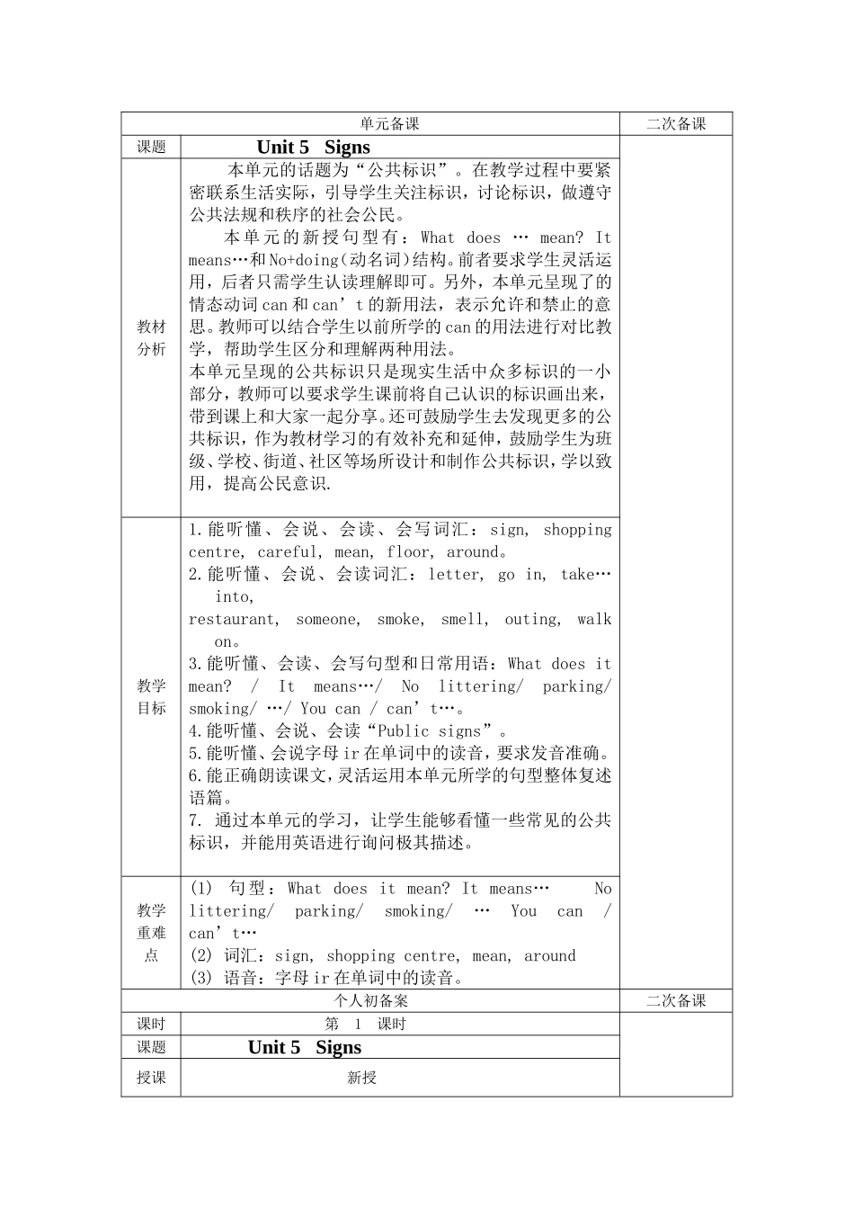 译林版六年级英语Unit_5教案[1]_第1页