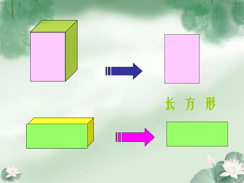 《认识图形》PPT课件_第3页