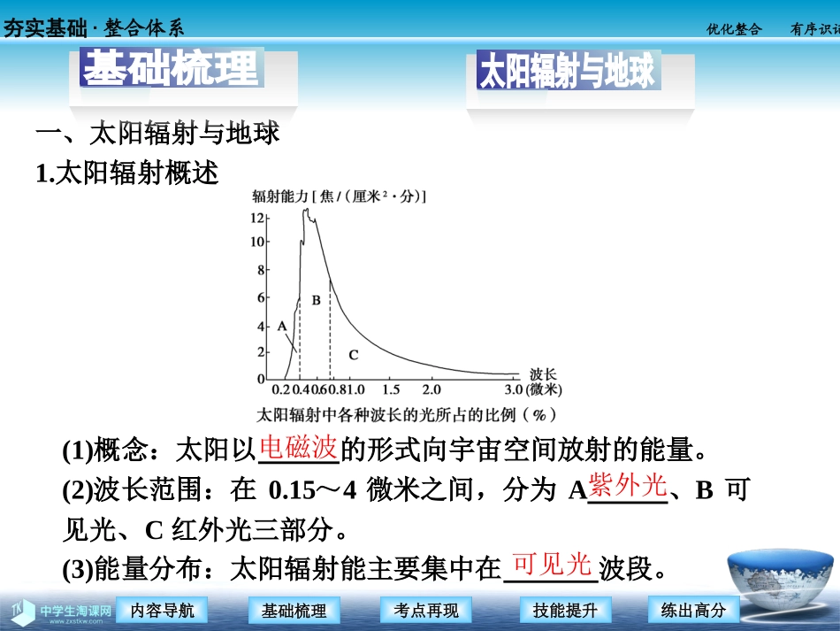 必修1第二章第2讲_第3页