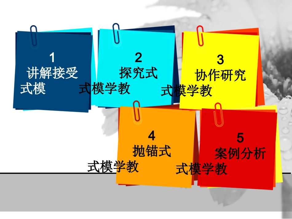 微课程的教学模式_第3页