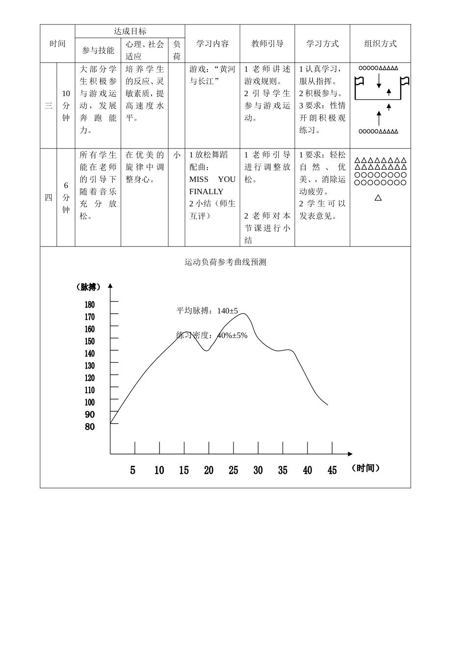 体育与健康课教案---短跑教学_第2页