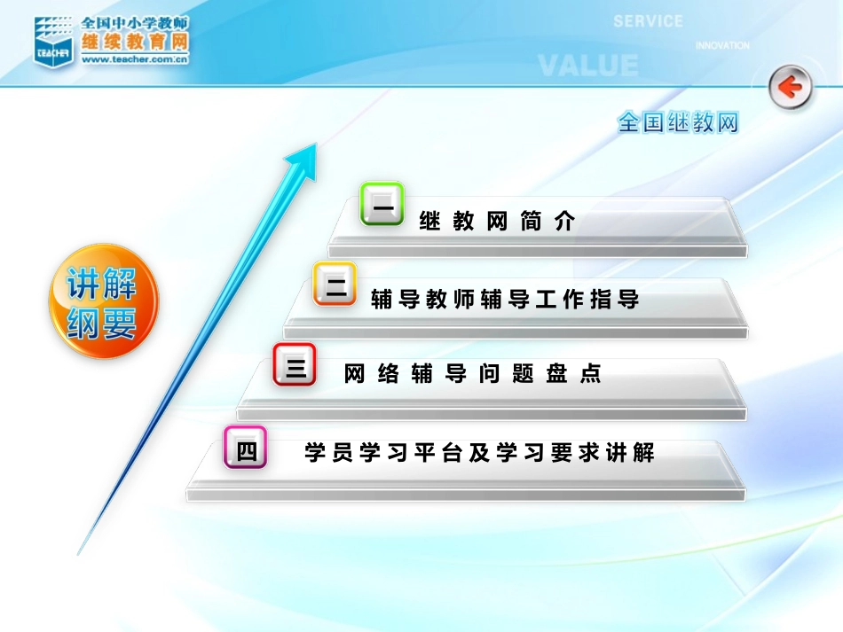 黑龙江骨干教师平台讲解_第2页