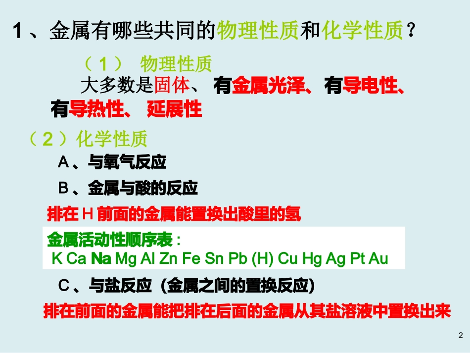 金属与非金属的反应_第2页