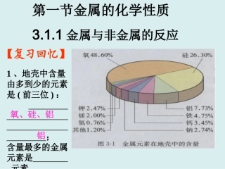 金属与非金属的反应