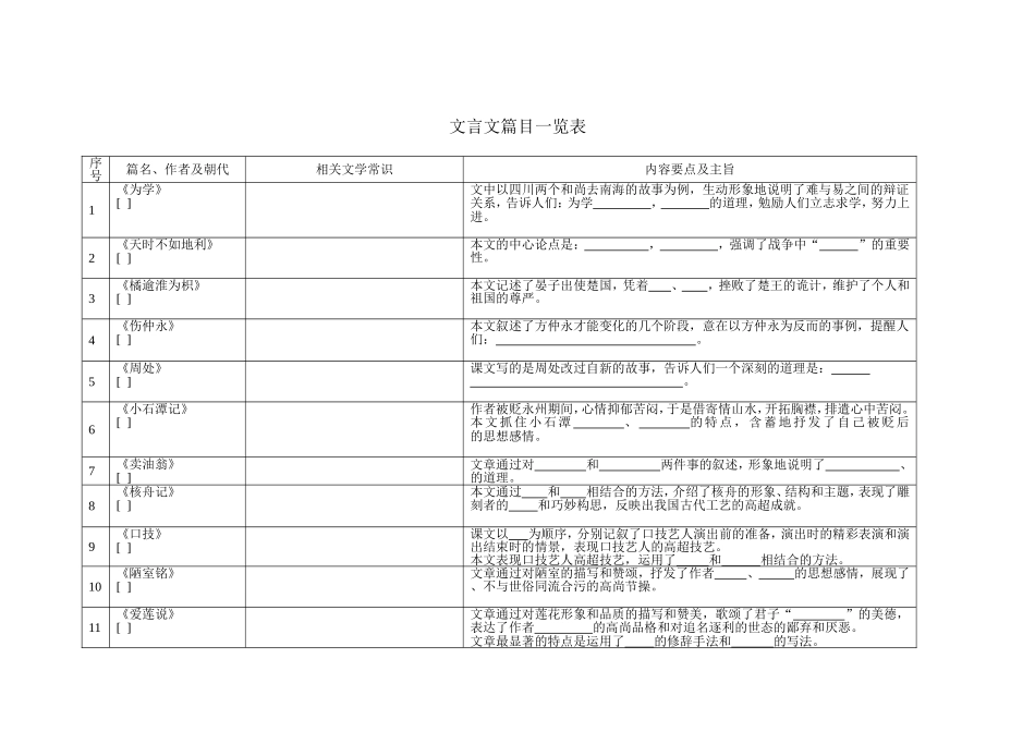 文言文一览表（复习）_第1页