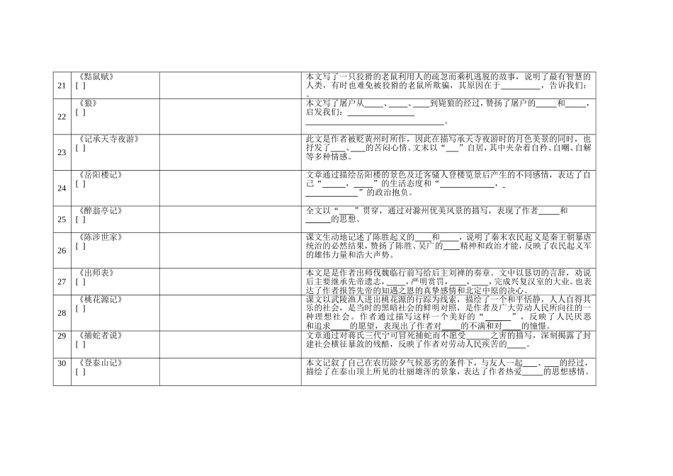 文言文一览表（复习）_第3页