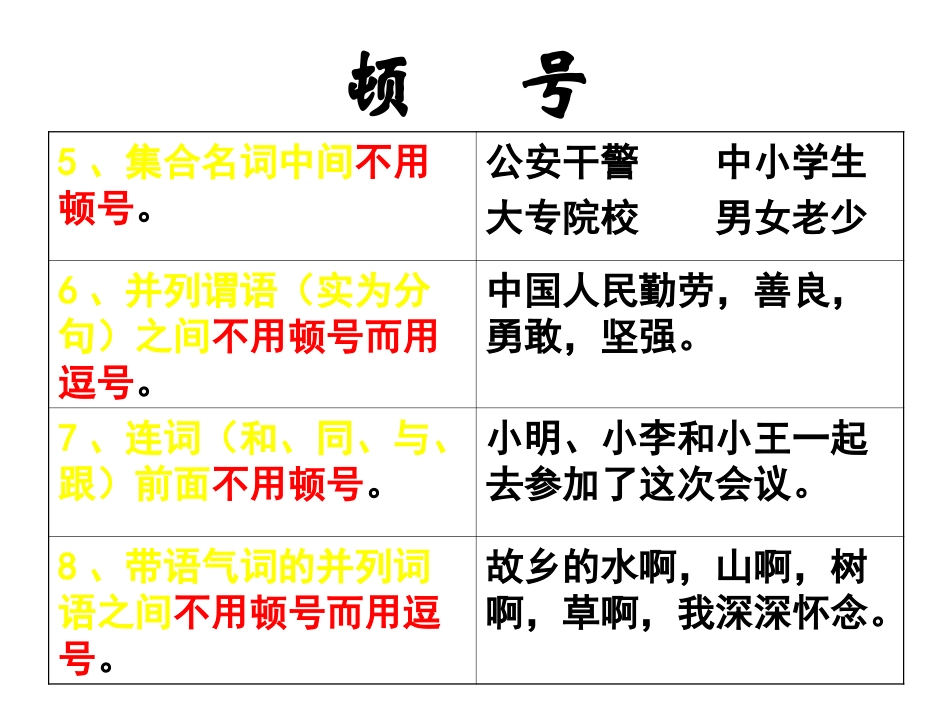 标点符号的使用（二）_第3页