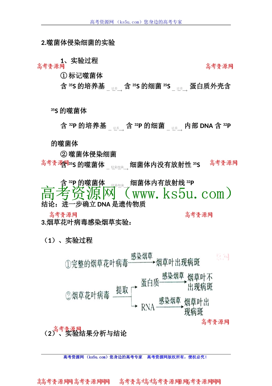 高三生物知识点总结：必修2第3章基因的本质_第2页