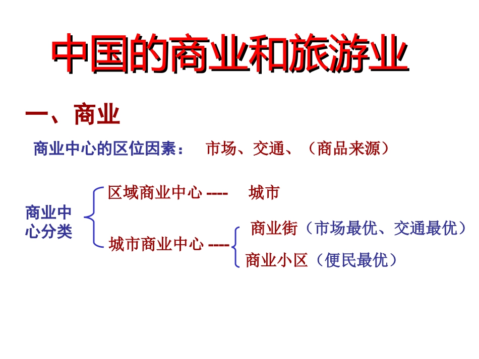 中国的商业和旅游业_第1页