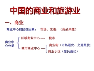中国的商业和旅游业