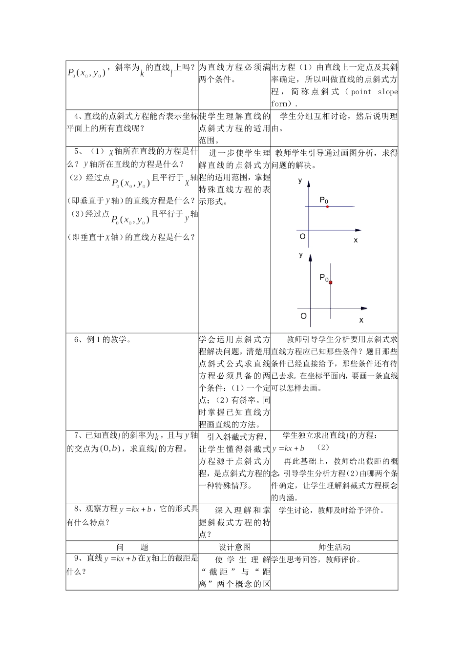 直线方程（1）_第2页