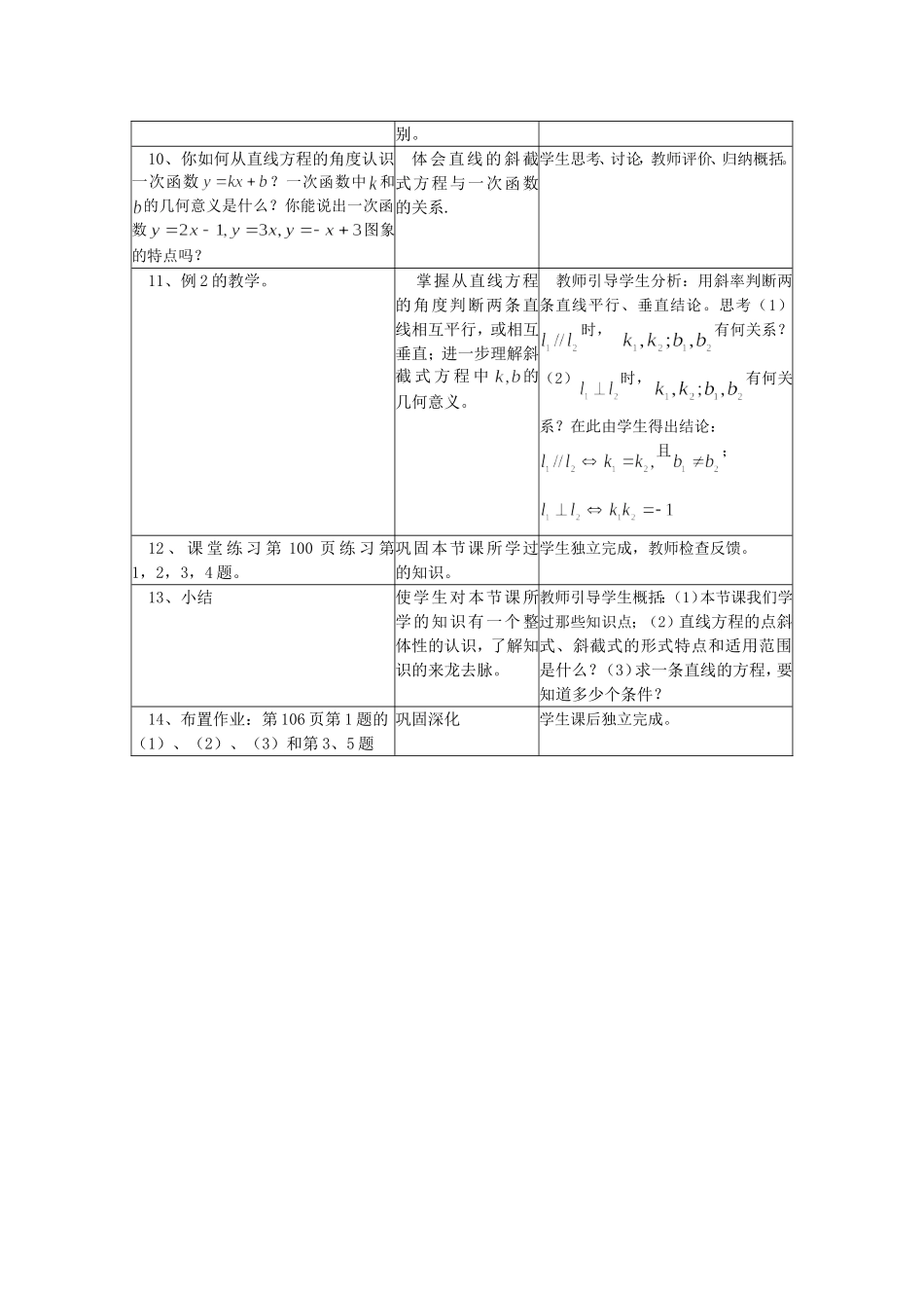 直线方程（1）_第3页