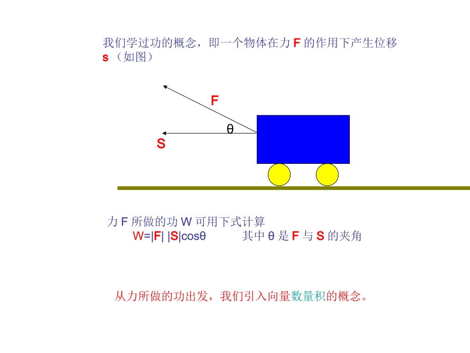 平面向量数量积_第2页
