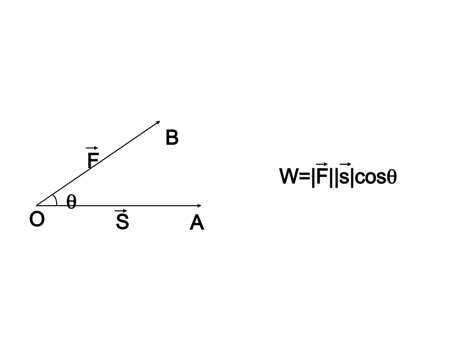 平面向量数量积_第3页