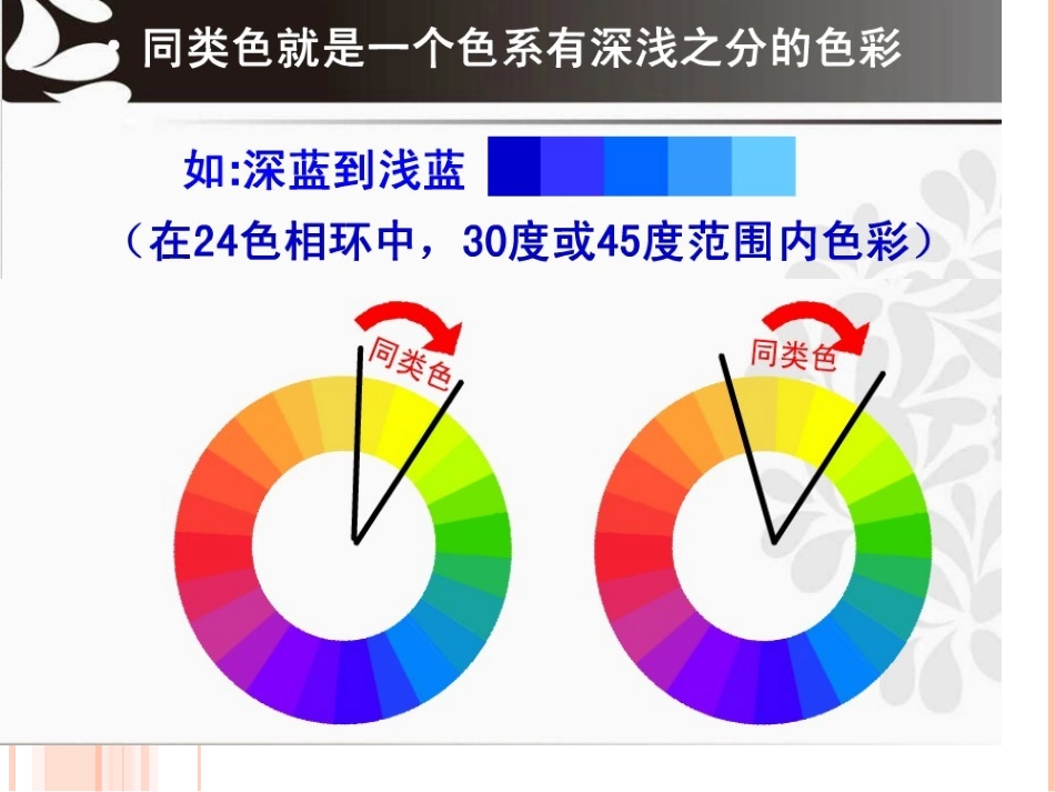 同类色与邻近色 (2)_第2页