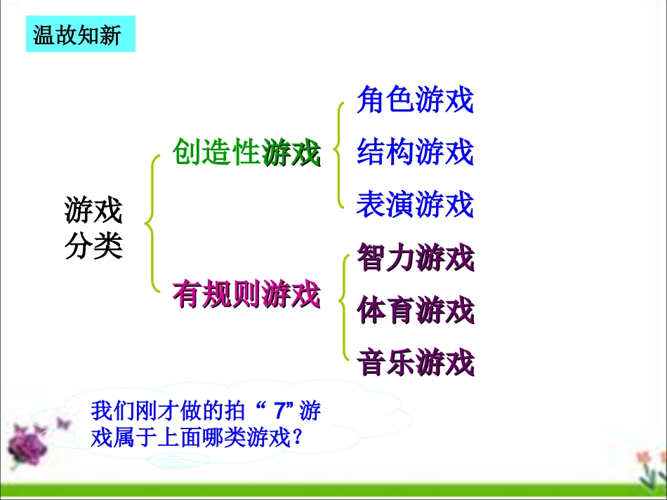 有规则游戏的指导_第3页