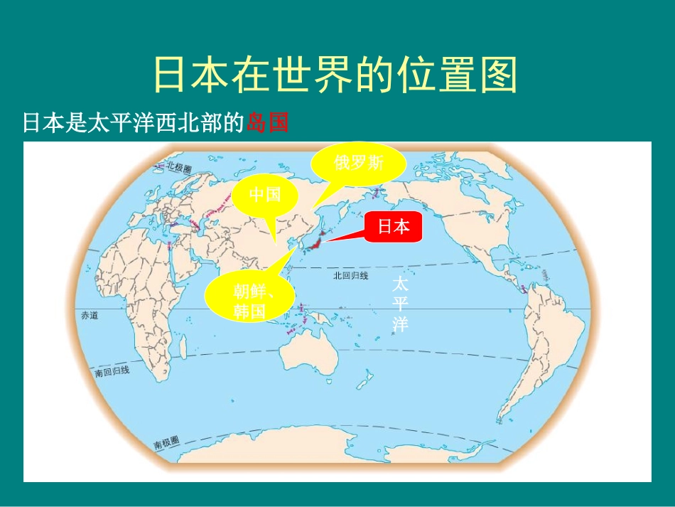 人教版七年级地理下册日本_第3页