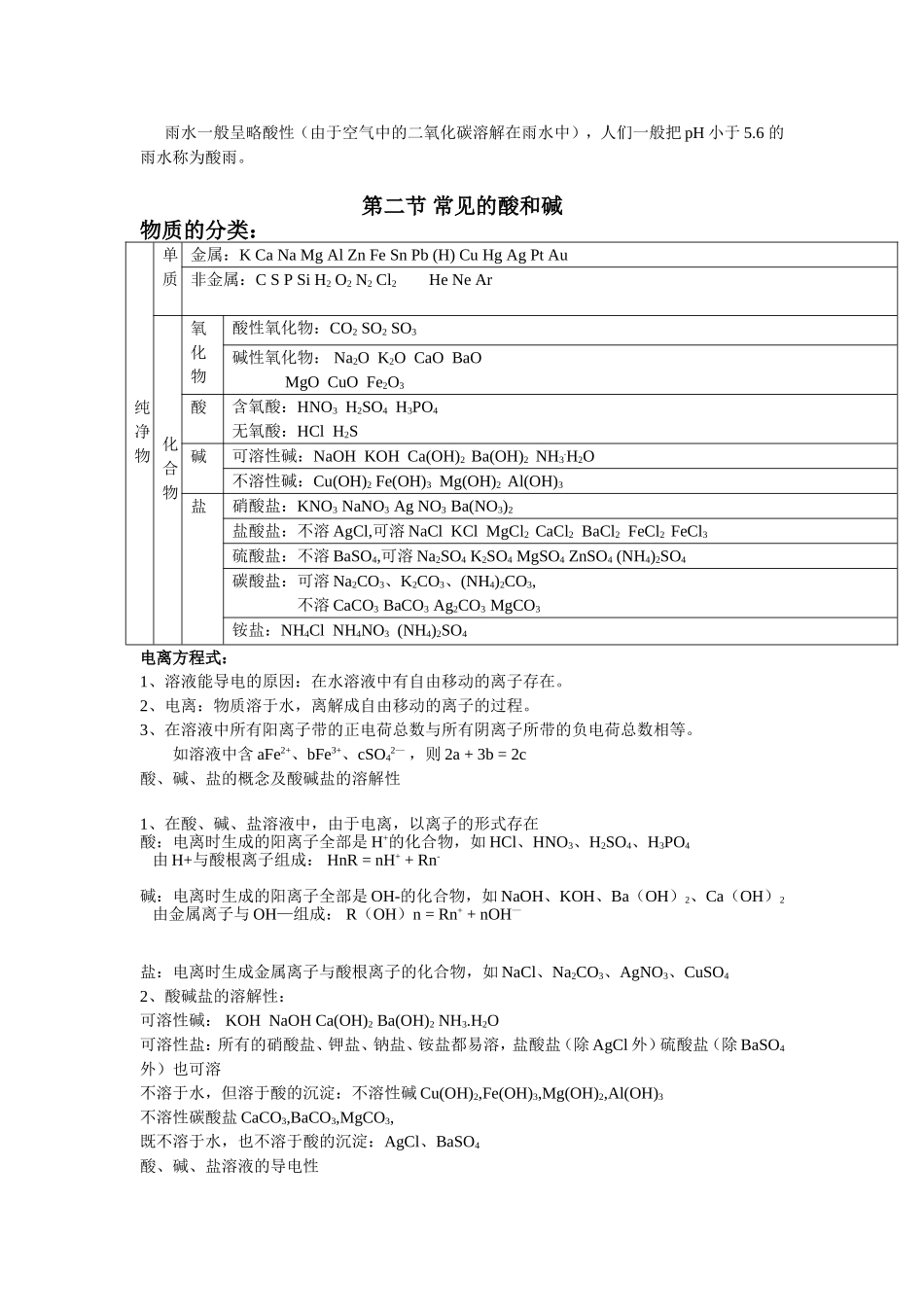 沪教版化学教案第七章：应用广泛的酸、碱、盐_第3页