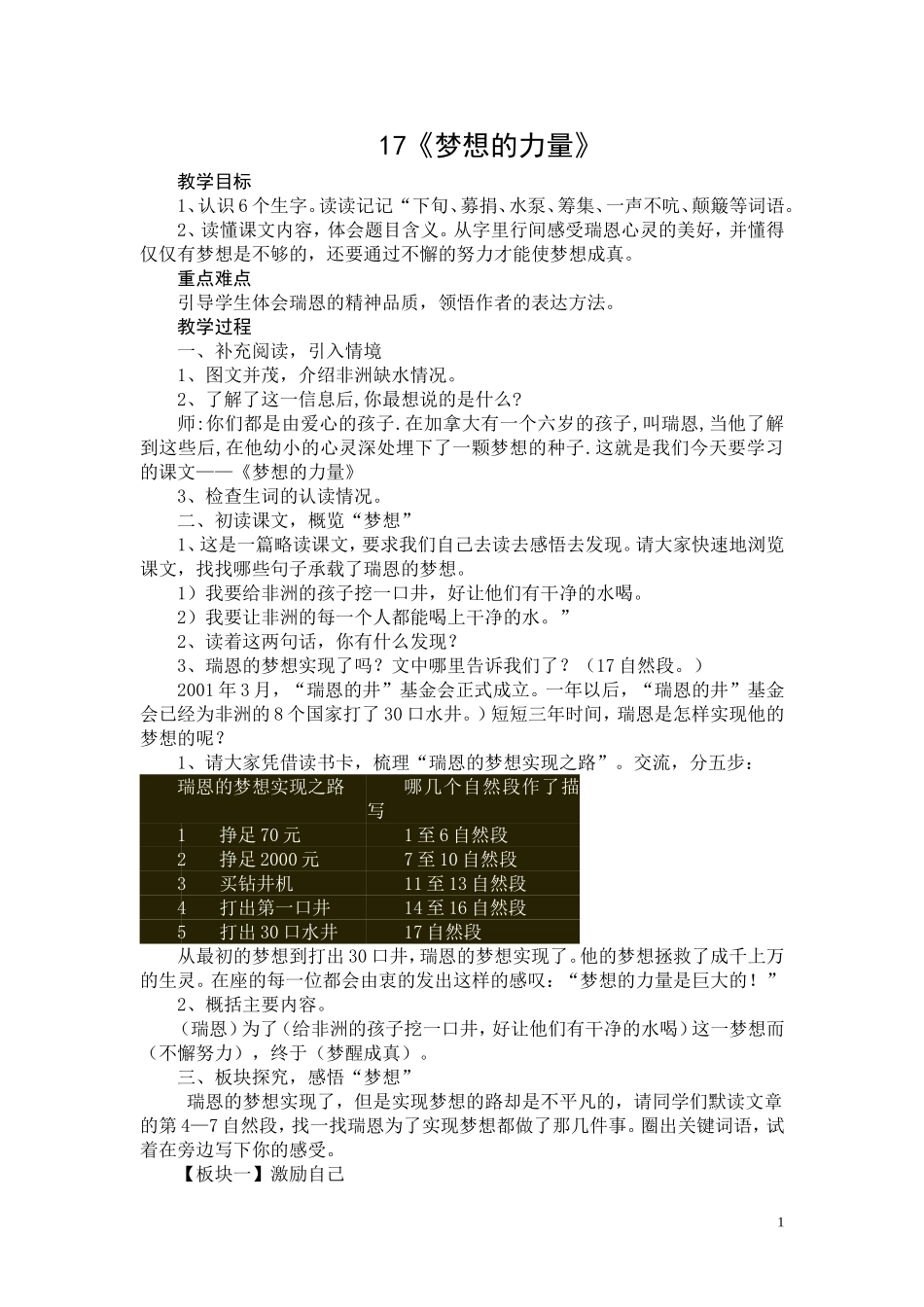 梦想的力量教案_第1页