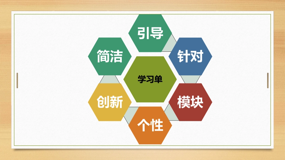 学习单设计原则10_第2页