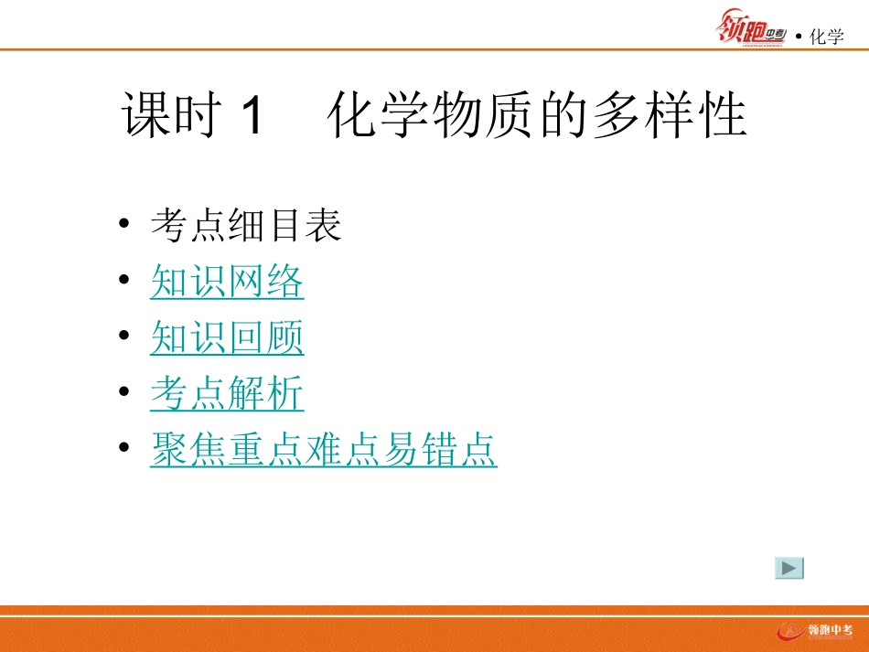 课时1物质的多样性_第2页