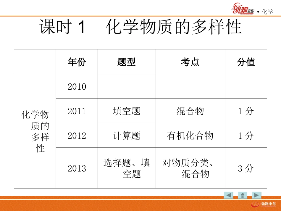 课时1物质的多样性_第3页