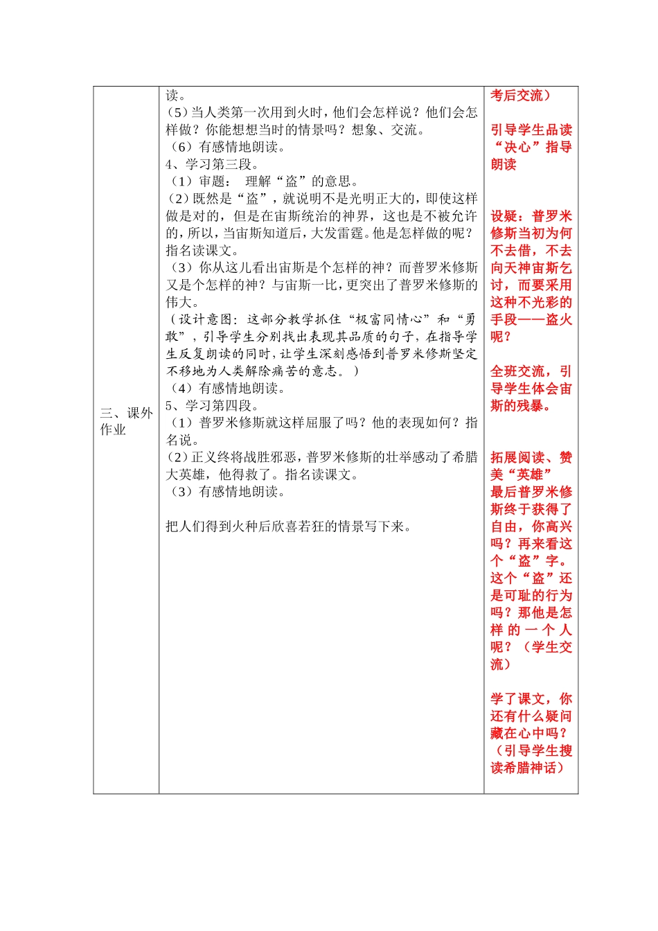 普罗米修斯盗火 (3)_第2页