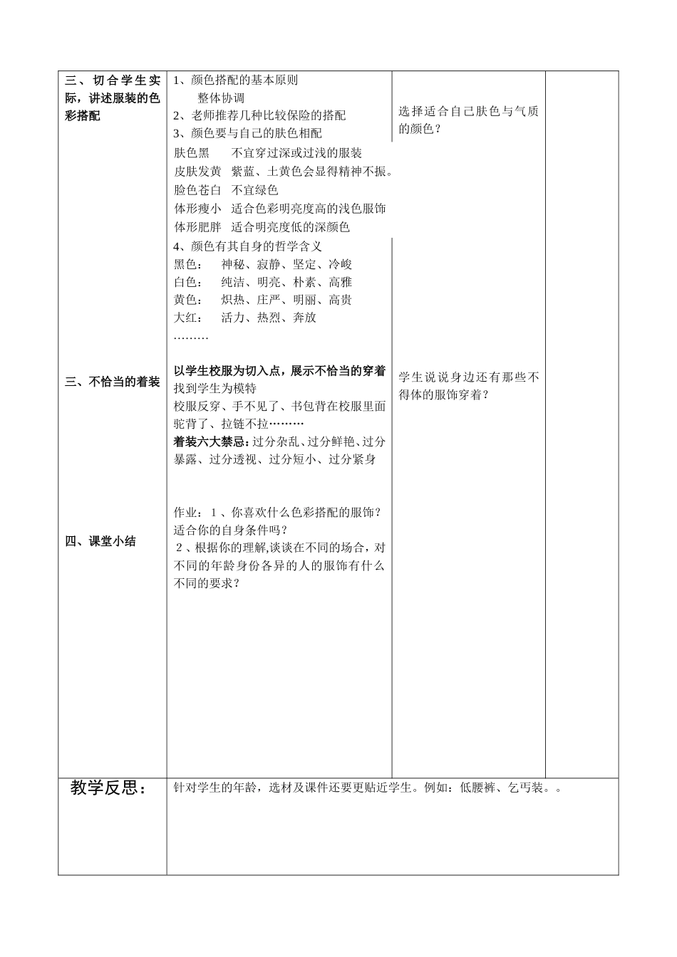 得体的服饰1教案_第2页