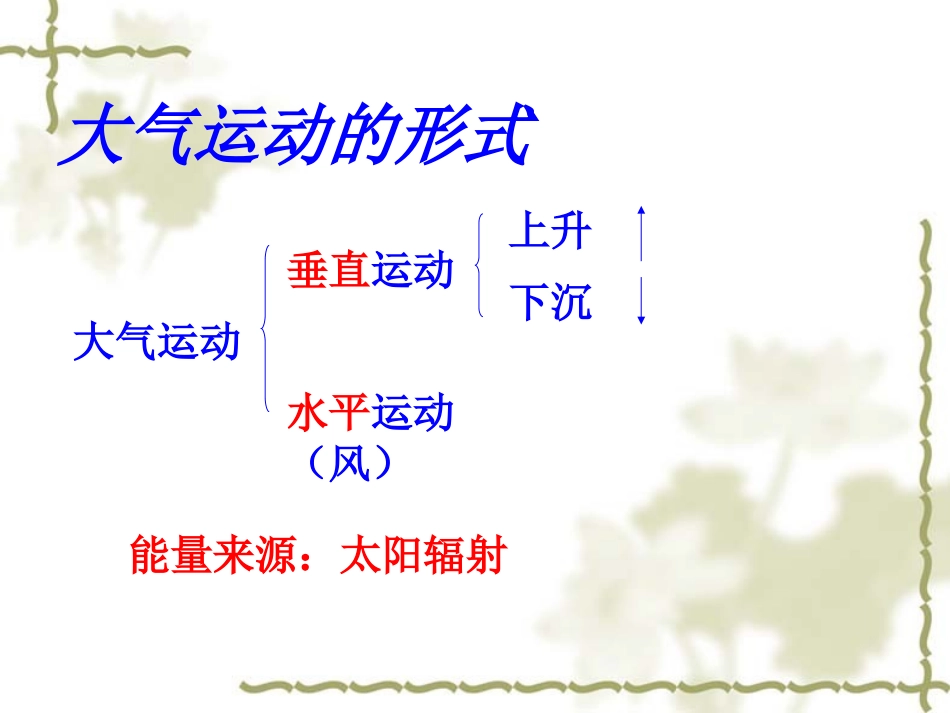 大气的运动郭佳_第3页