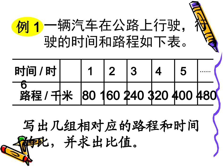 《正比例的意义》课件_第3页