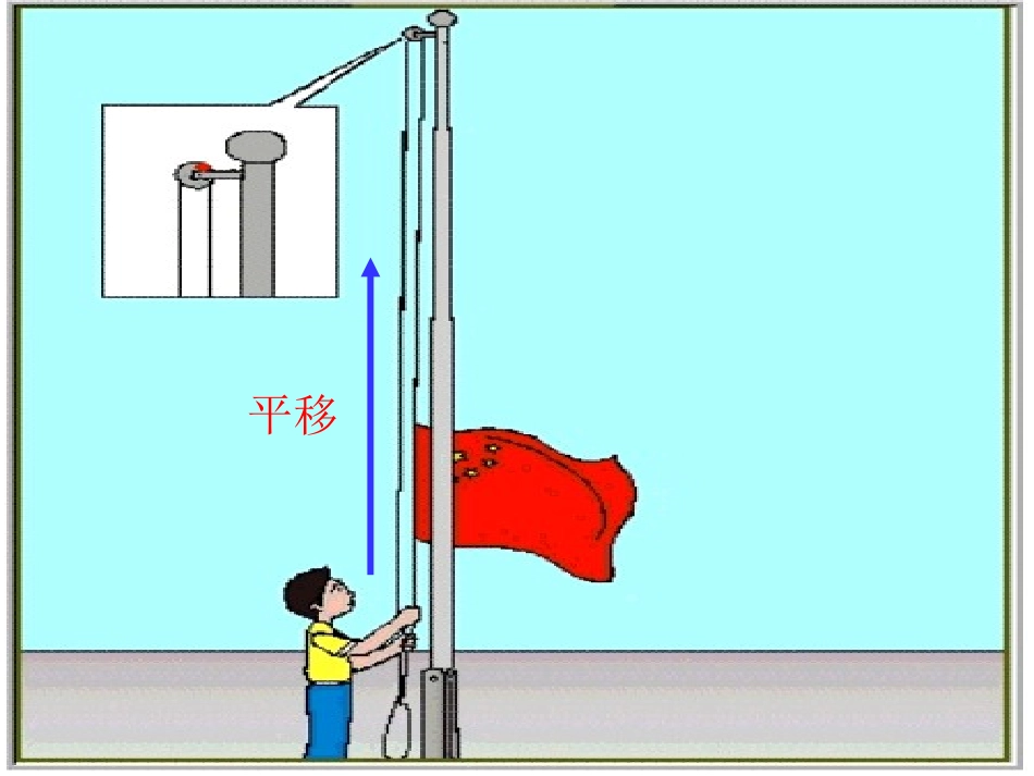 《平移和旋转》课件及练习gai_第1页