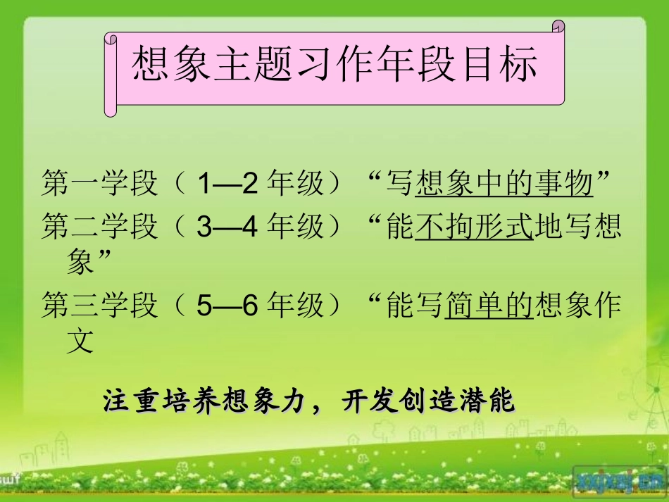 想象作文微讲座_第2页