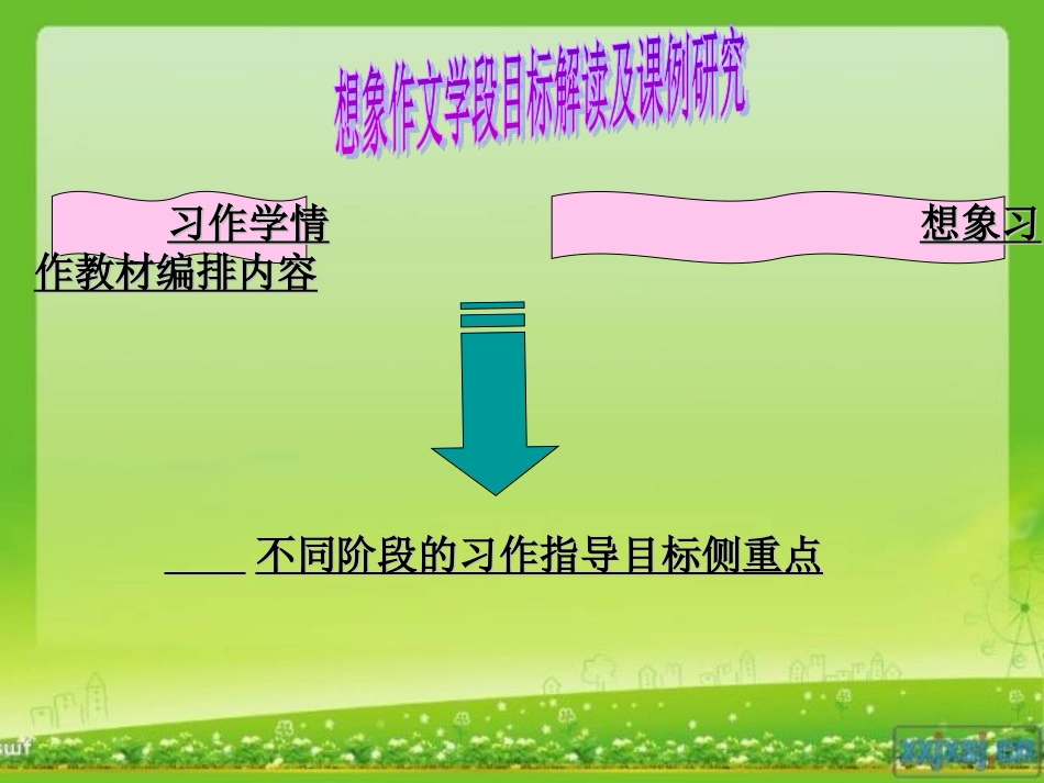 想象作文微讲座_第3页