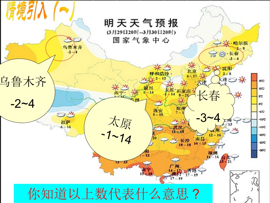 正数和负数(PPT1) (2)_第3页